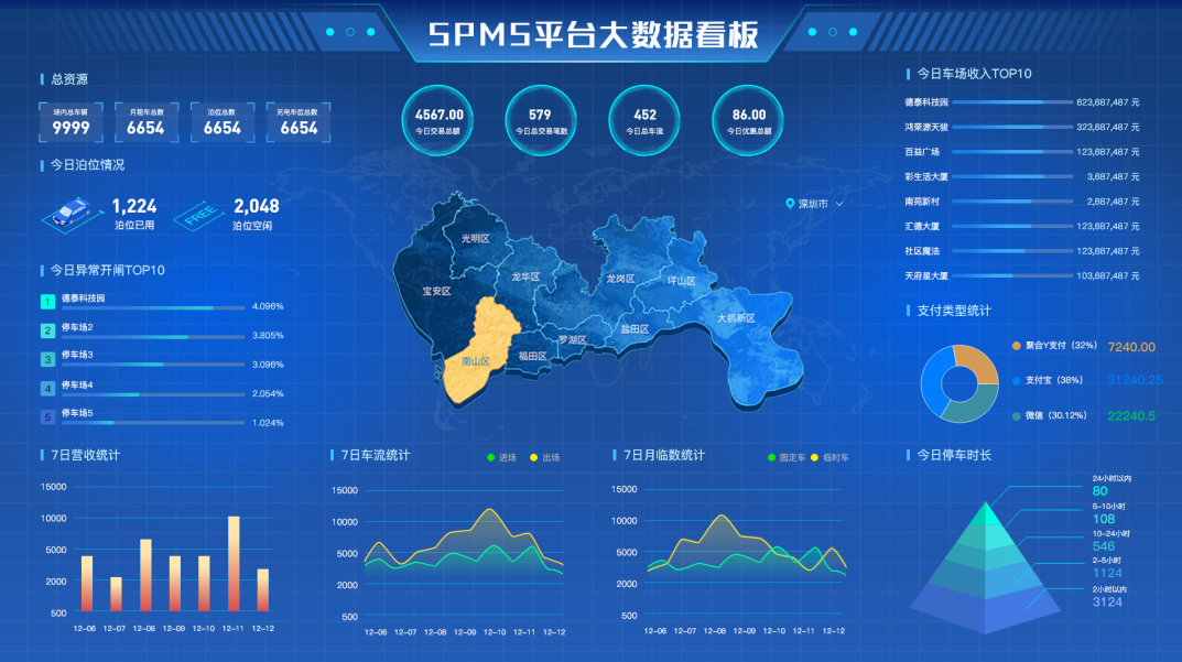 图片关键词